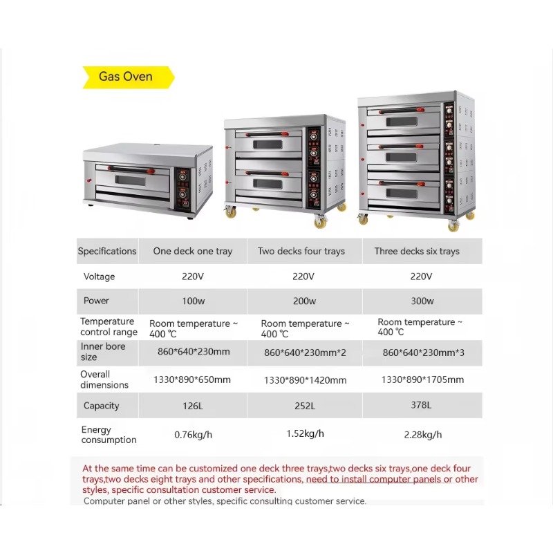Restoran Mutfağı İçin Pizza Pi - Commercial Kitchen Baking Oven incelemesi ve fiyatı
